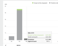 Bildschirmfoto 2019-03-01 um 17.32.10.png