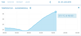 r-HKdh4fu8v__bh6LRp8Hh_9ESiutYdhpQP-XsNL7zQIUcUpNfIf-cXpBl--vnsGEJheb49uLuu6ks59yy=w1276-h578-no.png